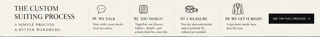 The custom suiting process: we talk, you design, I measure, we get it right.
