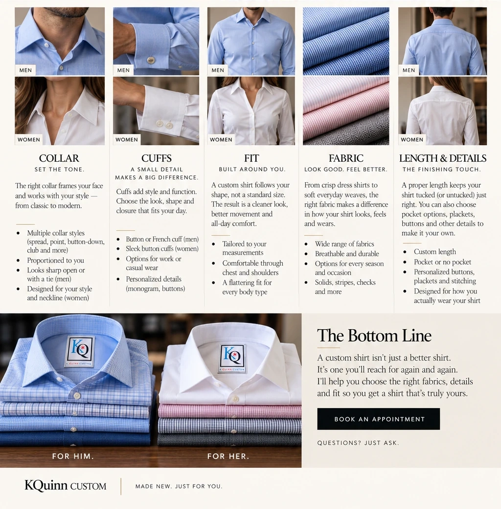 Custom shirt guide: collar styles, cuffs, fit, fabrics, length and personal details for men and women. A custom shirt is one you will reach for again and again. I’ll help you choose the right fabrics, details and fit.